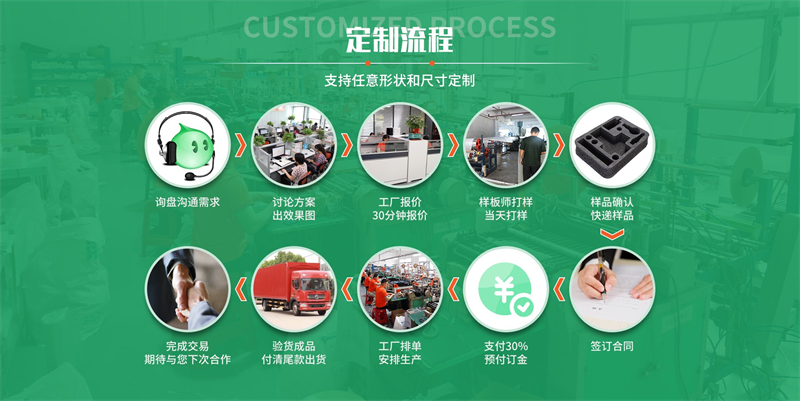 威海珍珠棉填充物，到底軟到啥程度？我親測給你看！